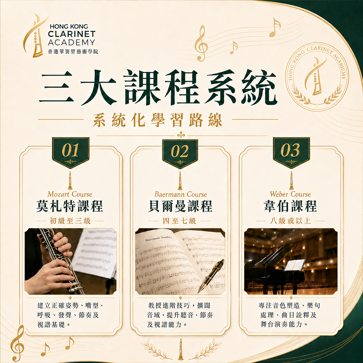 HKCA 三大課程系統：Mozart、Baermann、Weber 課程